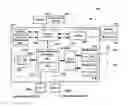 Fig. 01 - Managing tune-aways in a multi-subscription multi-standby communication device