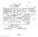 Fig. 03 - Managing tune-aways in a multi-subscription multi-standby communication device