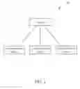 Fig. 02 - Device and Method of Handling Communication Failure