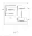 Fig. 03 - Device and Method of Handling Communication Failure