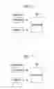 Fig. 07 - Method and apparatus for synchronized handover in mobile communication system