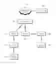 Fig. 01 - Method of expanding beacon service coverage, and apparatus and system therefor
