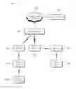 Fig. 02 - Method of expanding beacon service coverage, and apparatus and system therefor