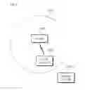 Fig. 03 - Method of expanding beacon service coverage, and apparatus and system therefor