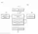 Fig. 07 - Method of expanding beacon service coverage, and apparatus and system therefor