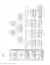 Fig. 11 - Method of expanding beacon service coverage, and apparatus and system therefor