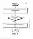 Fig. 04 - Operating-mode transitions based on advertising information