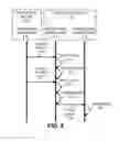 Fig. 06 - Operating-mode transitions based on advertising information