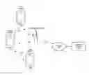 Fig. 01 - Proxy assisted NAN and access point concurrent operation