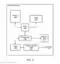 Fig. 03 - Proxy assisted NAN and access point concurrent operation