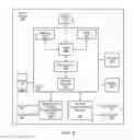 Fig. 04 - Proxy assisted NAN and access point concurrent operation