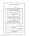 Fig. 01 - NETWORK SELECTION METHOD BASED ON COMMUNICATION TERMINAL, DEVICE, AND TERMINAL