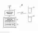 Fig. 01 - BASE STATION APPARATUS AND METHOD