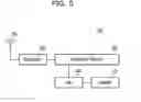Fig. 06 - BASE STATION APPARATUS AND METHOD