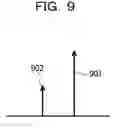 Fig. 10 - BASE STATION APPARATUS AND METHOD