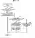 Fig. 17 - BASE STATION APPARATUS AND METHOD