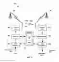 Fig. 04 - Transport format combination selection during self-jamming interference