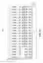Fig. 10 - Masterless slot allocation