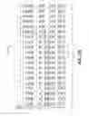 Fig. 11 - Masterless slot allocation