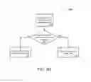 Fig. 07 - Timing synchronization for small cells with limited backhaul