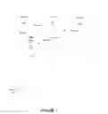 Fig. 02 - Associating information with an asset or a physical space