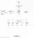 Fig. 12 - Associating information with an asset or a physical space