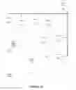 Fig. 16 - Associating information with an asset or a physical space