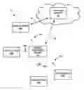 Fig. 01 - Generating and publishing validated location information