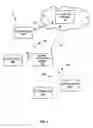 Fig. 02 - Generating and publishing validated location information