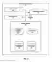 Fig. 04 - Generating and publishing validated location information