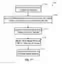 Fig. 14 - Local area network assisted positioning