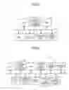 Fig. 03 - Communication device, communication method, and computer-readable recording medium