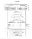 Fig. 09 - Communication device, communication method, and computer-readable recording medium