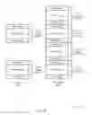 Fig. 08 - Enhanced multicast broadcast multimedia service in enhanced component carriers over variable transmission bandwidth