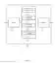 Fig. 11 - Enhanced multicast broadcast multimedia service in enhanced component carriers over variable transmission bandwidth
