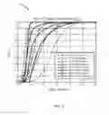 Fig. 11 - Beamforming report structure