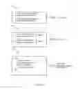 Fig. 27 - Beamforming report structure