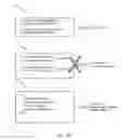 Fig. 28 - Beamforming report structure