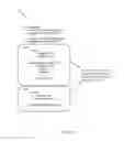 Fig. 31 - Beamforming report structure