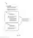 Fig. 32 - Beamforming report structure