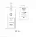 Fig. 15 - Blind decoding for an enhanced physical downlink control channel (EPDCCH)