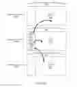 Fig. 07 - Allocating a control channel for carrier aggregation