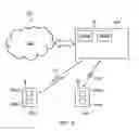 Fig. 06 - Telecommunications systems and methods for machine type communication