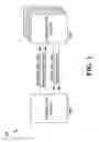 Fig. 02 - Dynamic subframe structure