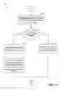 Fig. 10 - Dynamic subframe structure