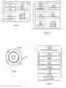 Fig. 03 - Determination of beam configuration