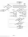 Fig. 05 - Determination of beam configuration