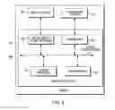 Fig. 06 - Method and system for accessing a wireless communication network using a navigation route of user equipment