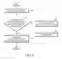 Fig. 11 - Method and apparatus for sidelink communication in wireless communication system