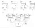 Fig. 01 - Uplink multi-user-MIMO without client assistance